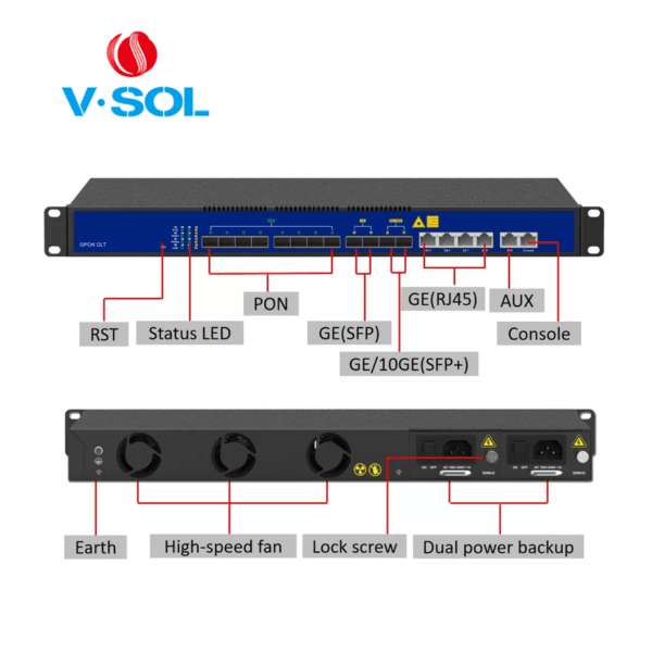 V1600G1 - VSOL - 8 PON GPON OLT + 8 SFP GPON ZTE C++ INCLUYE DOBLE FUENTE 220V AC - Image 2