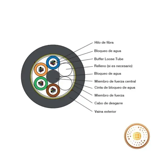 CABLE ADSS 100MTS SPAN 12 CORES SM - G652-D - Image 2